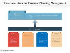 Functional area for purchase planning management