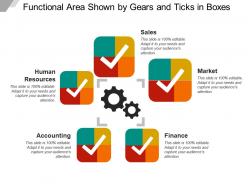 Functional area shown by gears and ticks in boxes