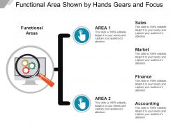 Functional area shown by hands gears and focus