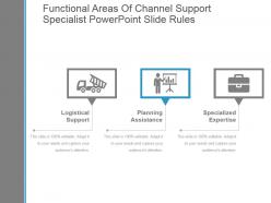 Functional areas of channel support specialist powerpoint slide rules