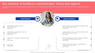 Functional Areas Of Medical Administration Powerpoint Presentation Slides Interactive Attractive