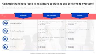 Functional Areas Of Medical Administration Powerpoint Presentation Slides Captivating Attractive