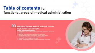 Functional Areas Of Medical Administration Powerpoint Presentation Slides Unique Graphical