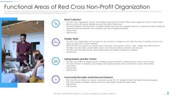 Functional areas of red cross non profit organization ppt powerpoint presentation file deck