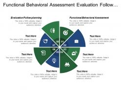 Functional behavioral assessment evaluation follow planning problem solving