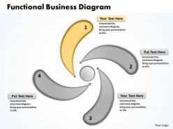 Functional business diagram powerpoint slides presentation diagrams templates