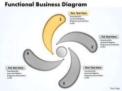Functional business diagrams templates 9