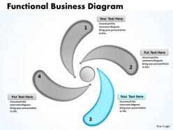 Functional business diagrams templates 9