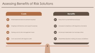 Functional Chart For Risk Management Team PPT Slides AT Content Ready Idea