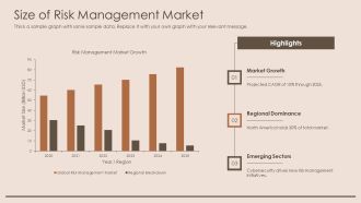 Functional Chart For Risk Management Team PPT Slides AT Customizable Idea