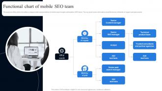 Functional Chart Of Mobile SEO Team Conducting Mobile SEO Audit To Understand