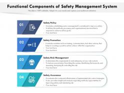 Functional components of safety management system
