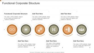 Functional Corporate Structure In Powerpoint And Google Slides Cpb
