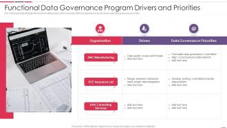 Functional Data Governance Program Drivers And Priorities