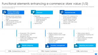 Functional Elements Enhancing E Commerce Store Definitive Guide For ...