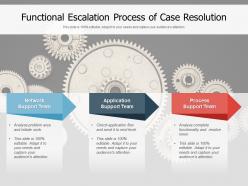 Functional escalation process of case resolution