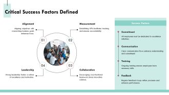 Functional Excellence And Operational Excellence Defined PPT Mockup AT Template Ideas