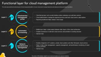 Functional Layer For Cloud Management Platform Implementation Of ICT Strategic Plan Strategy SS