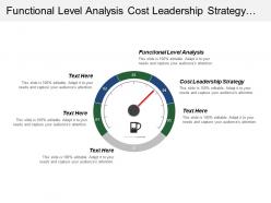 Functional level analysis cost leadership strategy renewal strategy