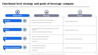 Functional Level Strategy And Goals Of Beverage Company