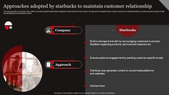 Functional Level Strategy Approaches Adopted By Starbucks To Maintain Customer Strategy SS