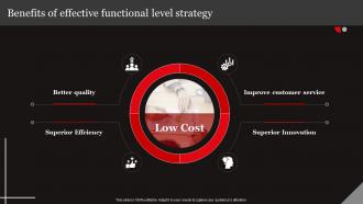 Functional Level Strategy Benefits Of Effective Functional Level Strategy SS