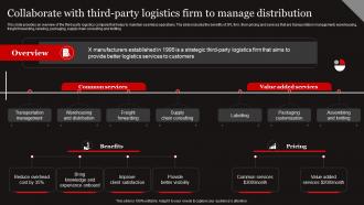 Functional Level Strategy Collaborate With Third Party Logistics Firm To Manage Distribution Strategy SS