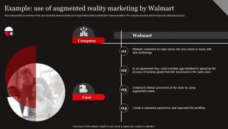 Functional Level Strategy Example Use Of Augmented Reality Marketing By Walmart Strategy SS