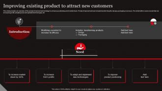 Functional Level Strategy Improving Existing Product To Attract New Customers Strategy SS