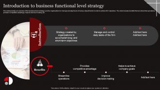Functional Level Strategy Introduction To Business Functional Level Strategy SS