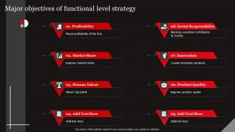 Functional Level Strategy Major Objectives Of Functional Level Strategy SS
