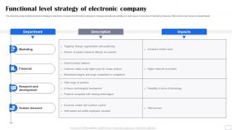 Functional Level Strategy Of Electronic Company