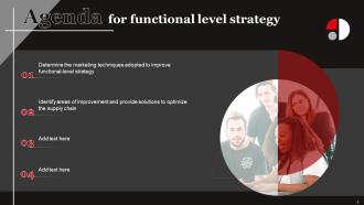 Functional Level Strategy Powerpoint Presentation Slides Strategy CD Editable Pre-designed