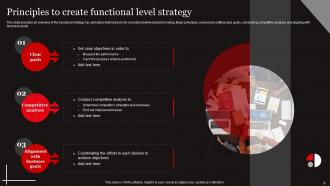 Functional Level Strategy Powerpoint Presentation Slides Strategy CD Professional Pre-designed