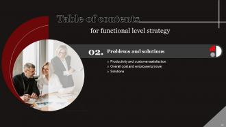 Functional Level Strategy Powerpoint Presentation Slides Strategy CD Colorful Pre-designed