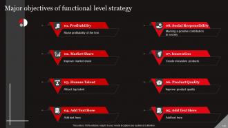 Functional Level Strategy Powerpoint Presentation Slides Strategy CD Impactful Slides
