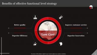 Functional Level Strategy Powerpoint Presentation Slides Strategy CD Downloadable Slides