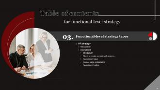 Functional Level Strategy Powerpoint Presentation Slides Strategy CD Multipurpose Template