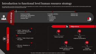 Functional Level Strategy Powerpoint Presentation Slides Strategy CD Attractive Template
