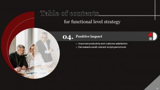 Functional Level Strategy Powerpoint Presentation Slides Strategy CD Images Slides