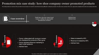 Functional Level Strategy Promotion Mix Case Study How Shoe Company Owner Strategy SS