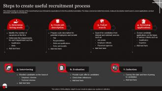 Functional Level Strategy Steps To Create Useful Recruitment Process Strategy SS
