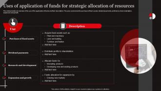 Functional Level Strategy Uses Of Application Of Funds For Strategic Allocation Of Resources Strategy SS