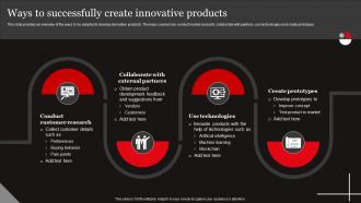Functional Level Strategy Ways To Successfully Create Innovative Products Strategy SS