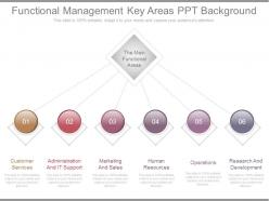 Functional management key areas ppt background
