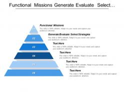 Functional missions generate evaluate select strategies customer service