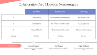 Functional Neurosurgery Deep Brain Stimulation PPT Designs AT Unique Good