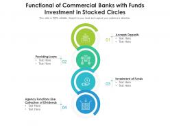 Functional of commercial banks with funds investment in stacked circles