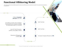 Functional offshoring model partner with service providers to improve in house operations