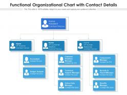 Functional organizational chart with contact details
